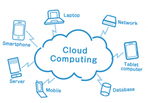 Cloud Computer 2